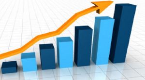 croissance économique Algérie