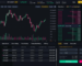 Meilleur Bot de Trading Bitcoin